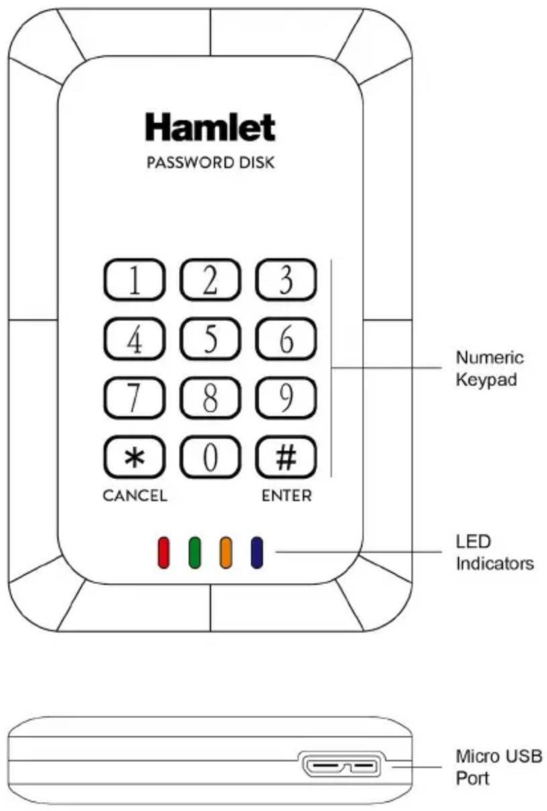 Hamlet PASSWORD DISK 1 2 3 4 5 6 7 8 9 * 0 # CANCEL ENTER Numeric Keypad LED Indicators Micro USB Port