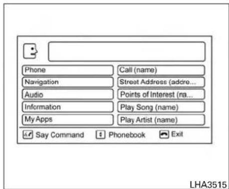 Phone Navigation Audio Information My Apps Call (name) Street Address (adcre... Points of Interest (na... Play Song (name) Play Artist (name) Say Command Phonebook Exit LHA3515
