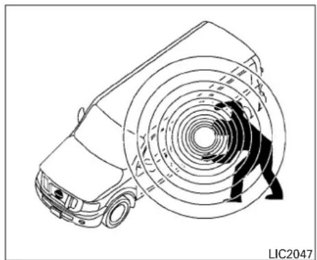 NISSAN NV2500 HD (2016) - A/TTEMPwarning - 1