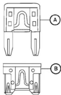 Technical diagram of a mechanical component with labeled parts A and B
