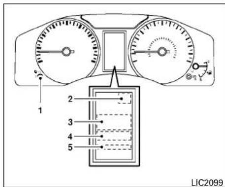 1 2 3 4 5 LIC2099