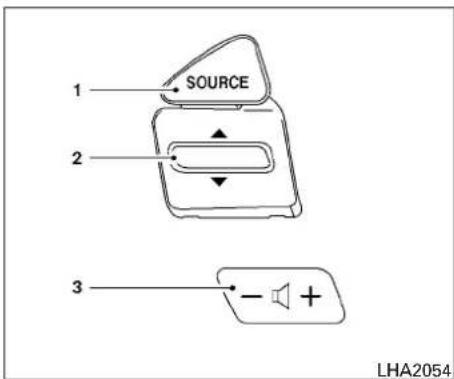 1 SOURCE 2 3 LHA2054