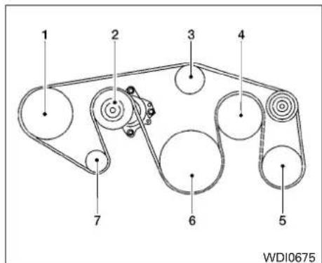 1 2 3 4 7 6 5 WDI0675