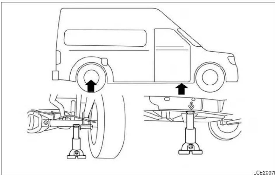 NISSAN NV2500 HD (2016) - WARNING - 2