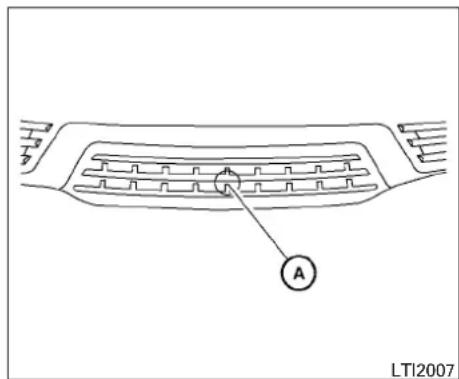 A LTI2007