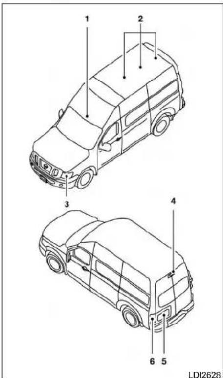 1 2 3 4 5 6 LDI2628