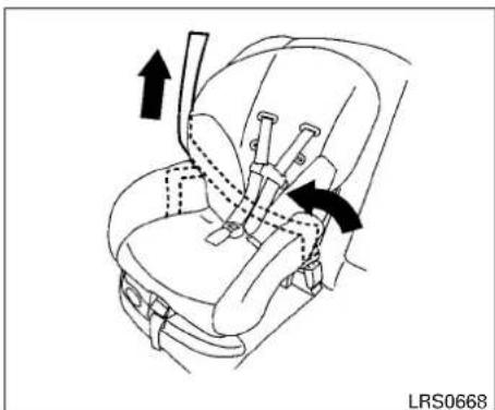 NISSAN NV2500 HD (2016) - therear-facingdirectionand,therefore,mustnotbeusedinthefrontseat. - 3