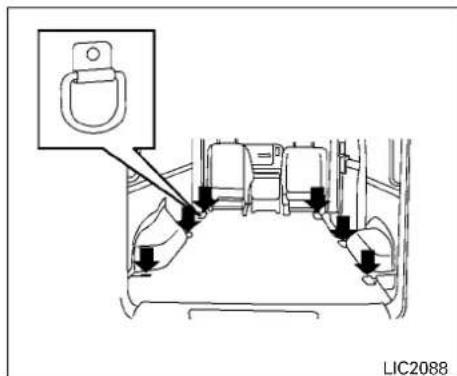 LIC2088