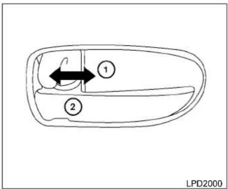 LPD2000