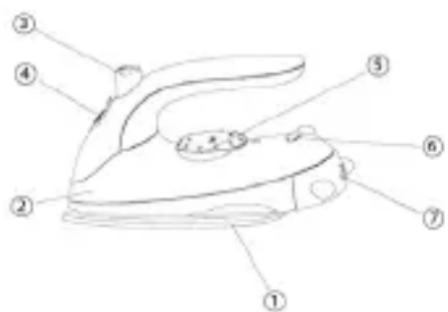 DOMO DO7035S - INSTRUCTIONS POUR LE REPASSAGE - 1