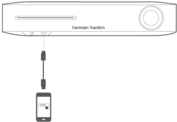 HARMAN KARDON BDS 280W - REMARQUE : le partage Wi-Fi d'iOS requiert iOS version 5 ou postérieure. - 1