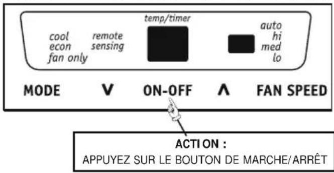 cool econ fan only remote sensing temp/timer auto hi med lo MODE V ON-OFF ∧ FAN SPEED ACTION : APPUYEZ SUR LE BOUTON DE MARCHE/ARRÊT