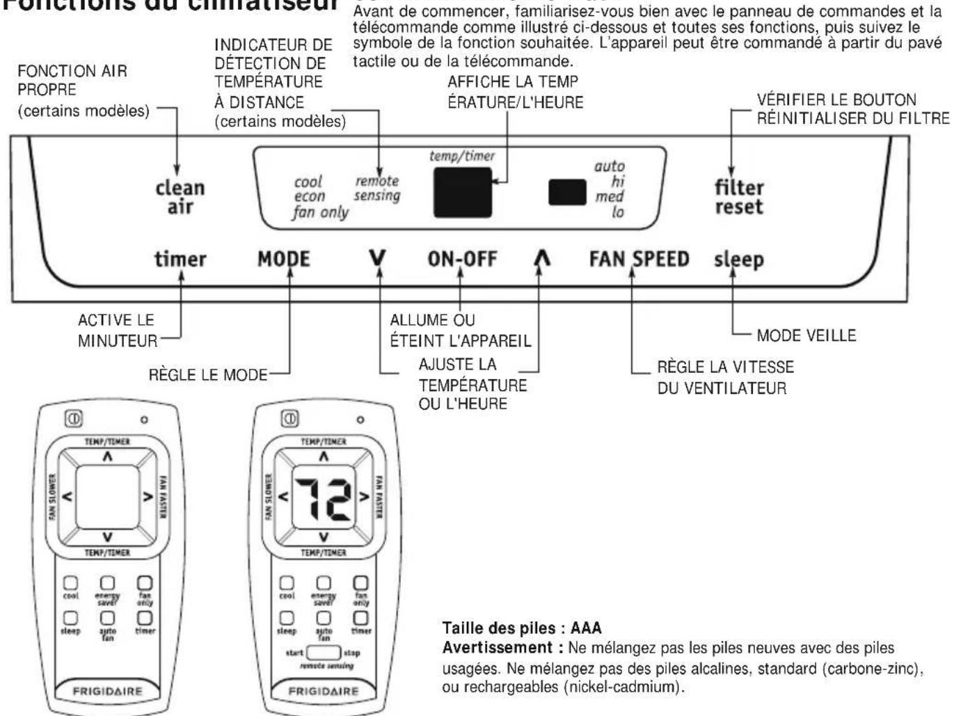 FONCTIONS DU CHMatisseur FONCTION AIR PROPRE (certains modèles) INDICATEUR DE DÉTECTION DE TEMPÉRATURE À DISTANCE (certains modèles) OFFICHE LA TEMP ÉRATURE/L'HEURE VÉRIFIER LE BOUTON RÉINITIALISER DU FILTRE clean air cool econ fan only remote sensing temp/timer auto hi med lo filter reset timer MODE ON-OFF FAN SPEED sleep ACTIVE LE MINUTEUR RÈGLE LE MODE ALLUME OU ÉTEINT L'APPAREIL AJUSTE LA TEMPÉRATURE OU L'HEURE RÈGLE LA VITESSE DU VENTILATEUR MODE VEILLE Taille des piles : AAA Avertissement : Ne mélangez pas les piles neuves avec des piles usagées. Ne mélangez pas des piles alcalines, standard (carbone-zinc), ou rechargeables (nickel-cadmium).