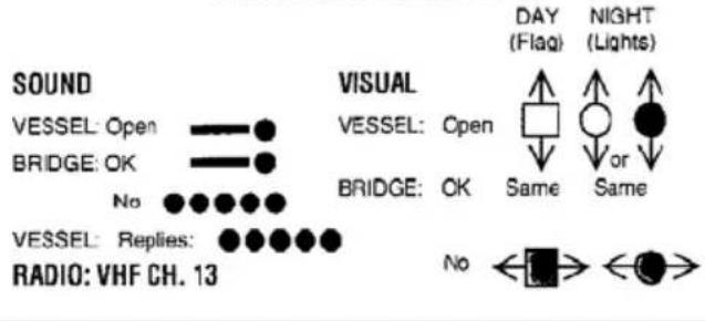 SOUND VESSEL: Open BRIDGE: OK No VISUAL VESSEL: Open BRIDGE: OK Same or Same VESSEL: Replies: RADIO: VHF CH. 13 DAY (Flag) NIGHT (Lights) No