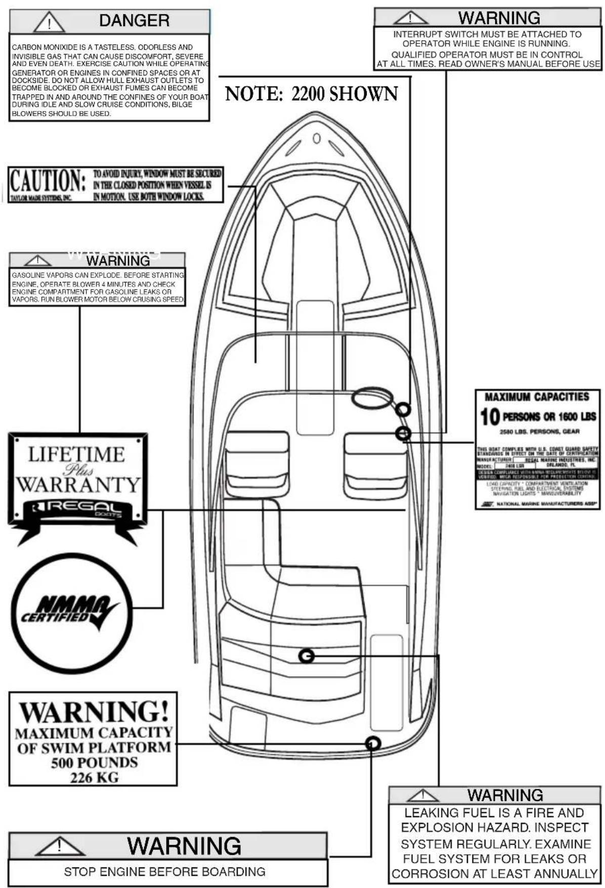 DANGER CARBON MONIXIDE IS A TASTELESS, ODORLESS AND VISIBLE GAS THAT CAN CAUSE DISCOMFORT, SEVERE AND EVEN DEATH. EXERCISE CAUTION WHILE OPERATING GENERATOR OR ENGINES IN CONFINED SPACES OR AT DOCKSIDE. DO NOT ALLOW HULL EXHAUST OUTLETS TO BECOME BLOCKED OR EXHAUST FUMES CAN BECOME TRAPPED IN AND AR…