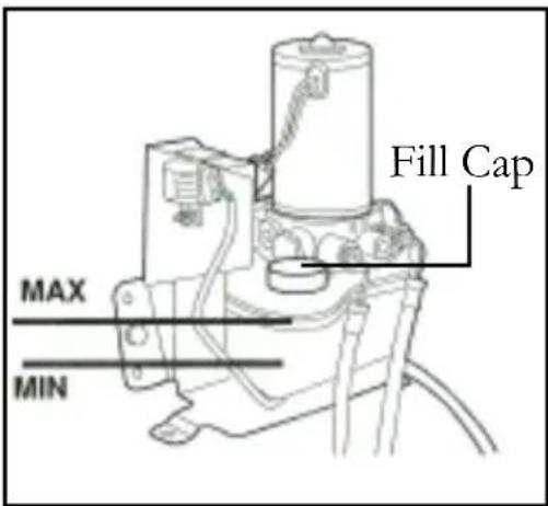 Fill Cap MAX MIN