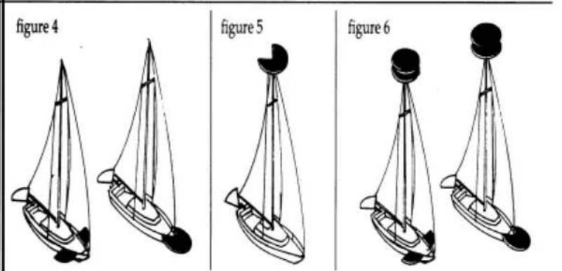 figure 4 figure 5 figure 6