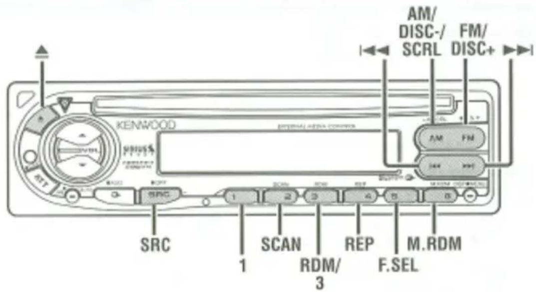 AM/ DISC-/ FM/ SCRL DISC+ KENWOOD RDC SRC 1 SCAN 2 3 REP 4 5 M.RDM 1 RDM/ 3 F.SEL