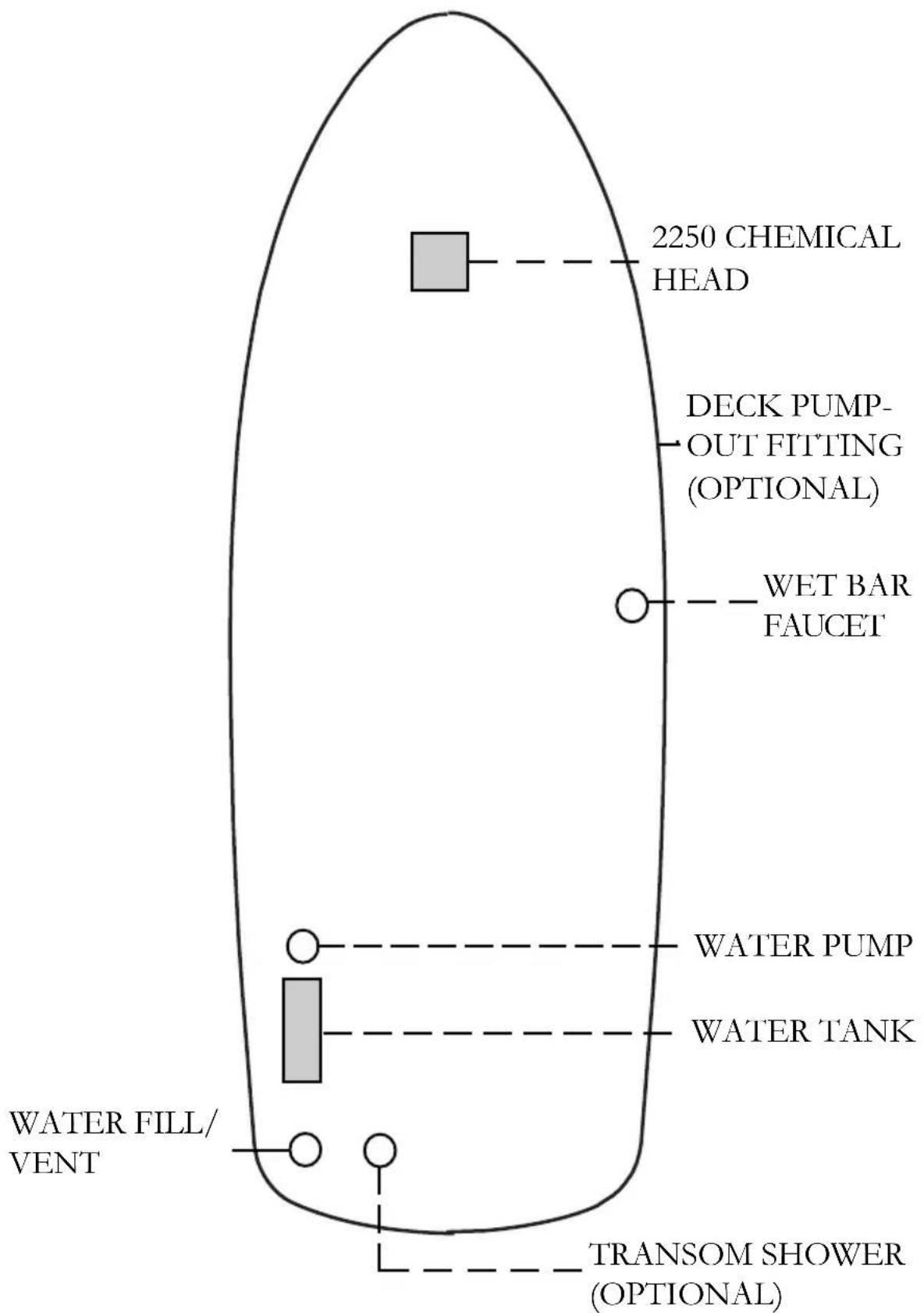 2250 CHEMICAL HEAD DECK PUMP- OUT FITTING (OPTIONAL) WET BAR FAUCET WATER PUMP WATER TANK WATER FILL/ VENT TRANSOM SHOWER (OPTIONAL)