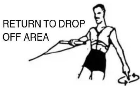 RETURN TO DROP OFF AREA