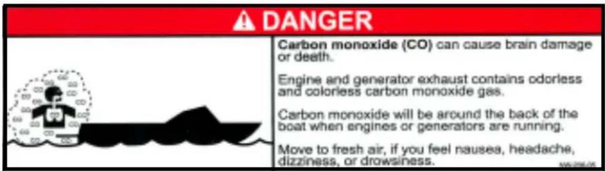 DANGER Carbon monoxide (CO) can cause brain damage or death. Engine and generator exhaust contains odorless and colorless carbon monoxide gas. Carbon monoxide will be around the back of the boat when engines or generators are running. Move to fresh air, if you feel nausea, headache, dizziness, or dr…