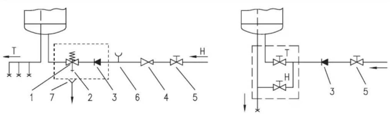graph TD A["1: Ventilation Tank"] --> B["2: Pressure Sensor"] B --> C["3: Valve"] C --> D["4: Flow Control Valve"] D --> E["5: Outlet"] F["2: Pressure Inlet"] --> G["3: Valve"] G --> H["4: Flow Control Valve"] H --> I["5: Outlet"] J["3: Pressure Pump"] --> K["4: Valve"] K --> L["5: Outlet"]