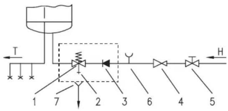 graph LR A["Top Tank"] --> B["Valve"] B --> C["Flow Line"] C --> D["Valve 1"] C --> E["Valve 2"] C --> F["Valve 3"] C --> G["Valve 4"] C --> H["Valve 5"] C --> I["Valve 6"] C --> J["Valve 7"] C --> K["T"] C --> L["H"]