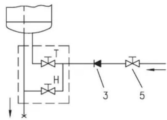 graph TD A["Top Tank"] --> B["Valve 1"] B --> C["Valve 2"] C --> D["Valve 3"] D --> E["Valve 4"] E --> F["Valve 5"] style A fill:#f9f,stroke:#333 style F fill:#bbf,stroke:#333