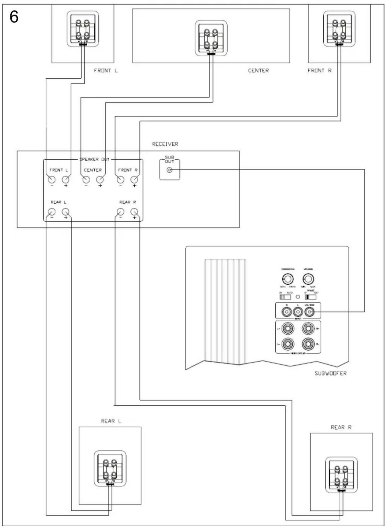 MAGNAT Quantum 753 - BI-WIRING OCH BI-AMPING - 6