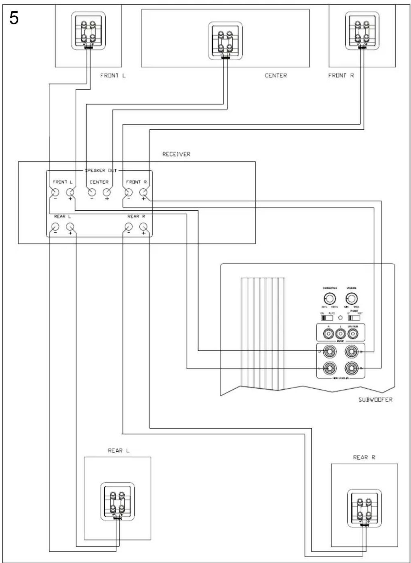 MAGNAT Quantum 753 - BI-WIRING OCH BI-AMPING - 5