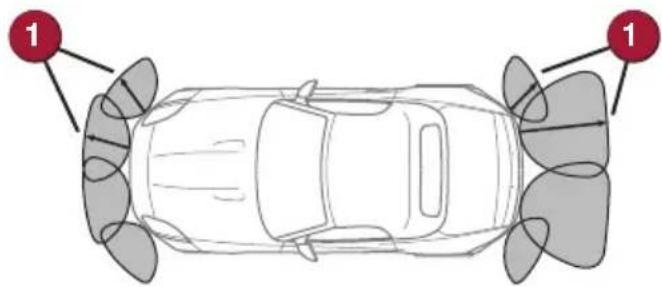 JAGUAR F-Type (2014) - 盲点监视器 - 2