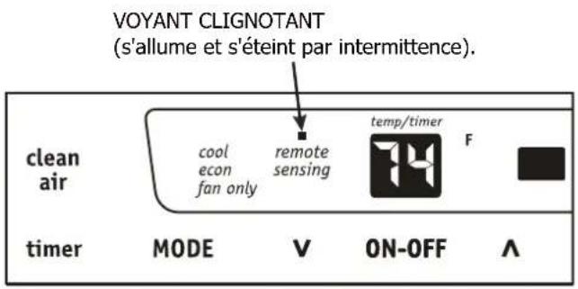 VOYANT CLIGNOTANT (s'allume et s'éteint par intermittence). clean air cool econ fan only remote sensing temp/timer F timer MODE V ON-OFF Λ