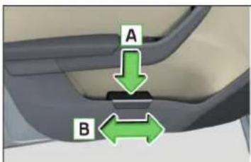 A B