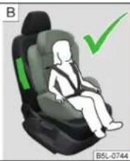 SKODA Fabia (2016) - Sécurité des enfants et airbag latéral - 2