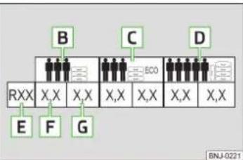 graph TD A["RXX"] --> B["B"] A --> C["C"] A --> D["D"] A --> E["E"] A --> F["F"] A --> G["G"] B --> H["X,X"] C --> I["X,X"] D --> J["X,X"] E --> K["X,X"] F --> L["X,X"] G --> M["X,X"]