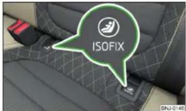 ISOFIX BNJ-0146