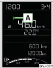 12:00 3.4 A 460 km/h 22.0°C 600 trip 12000 km 0 1/4 1/2 7 3/4 2/1 BNJ-0076