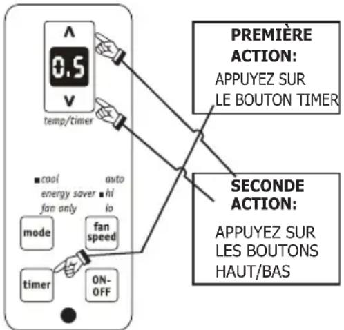 FRIGIDAIRE FFRA0522Q1 - Instructions de fonctionnement (suite) - 3