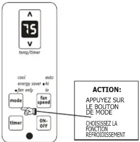 temp/timer cool auto energy saver hi fan only io mode fan speed timer ON- OFF ACTION: APPUYEZ SUR LE BOUTON DE MODE CHOISISSEZ LA FONCTION REFROIDISSEMENT