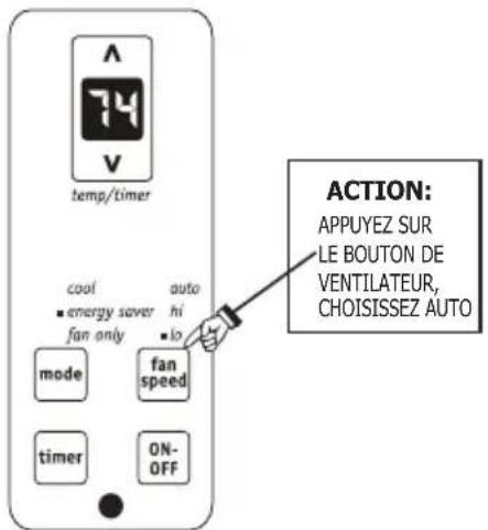 temp/timer cool auto ■ energy saver hi fan only ■ lo mode fan speed timer ON- OFF ACTION: APPUYEZ SUR LE BOUTON DE VENTILATEUR, CHOISISSEZ AUTO