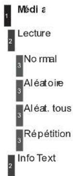 1 Média 2 Lecture 3 Normal 3 Aléatoire 3 Aléat. tous 3 Répétition 2 Info Text