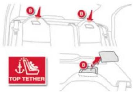 B B TOP TETHER