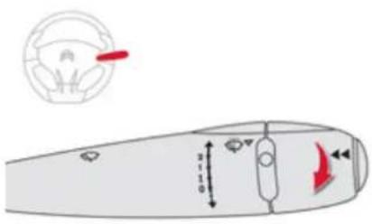 CITROEN C-Elysée (2012) - Commandes manuelles - 1