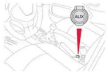 ALIX