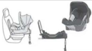 CITROEN C-Elysée (2012) - Siège enfant ISOFIX recommandé par CITROËN et homologu pour votre véhicule - 1