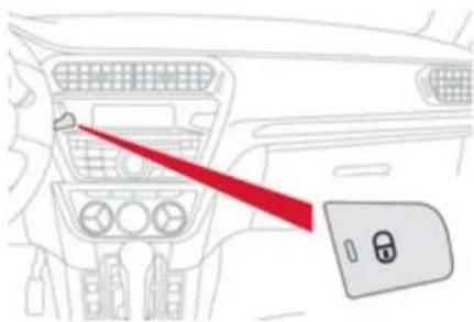 CITROEN C-Elysée (2012) - Verrouillage / déverrouillage de l'intérieur - 1