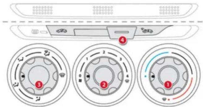 CITROEN C-Elysée (2012) - Air conditionné manuel (sans afficheur) - 1