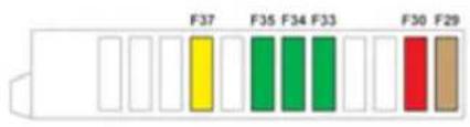 F37 F36 F34 F33 F30 F29