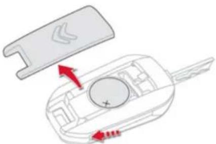 CITROEN C-Elysée (2012) - Réinitialisation - 1