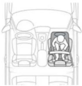 CITROEN C-Elysée (2012) - Siège enfant à l'avant - 1